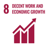 08 Decent Work and Economic Growth