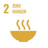 02 Zero Hunger