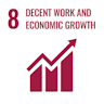 08 Decent Work and Economic Growth